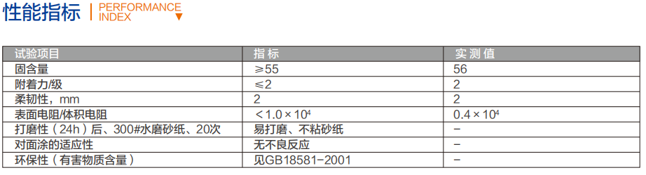 防静电底涂