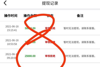 金斧子配资平台无法提现，警惕非法配资风险